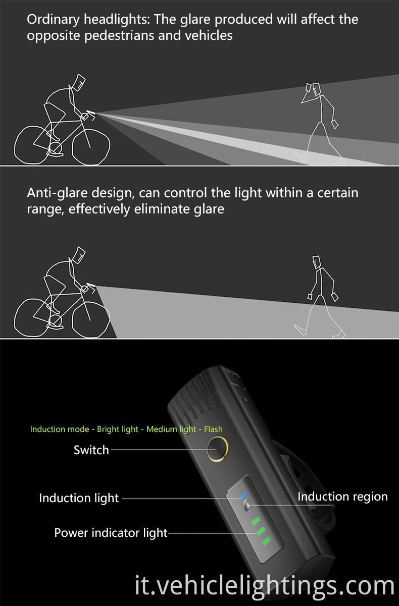 2023 Luce da bici ricaricabile di tipo C di vendita a caldo Testa per biciclette e coda Luce ricaricabile in bicicletta per biciclette ricaricabile